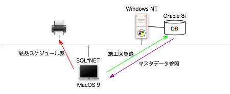 VXeTO}